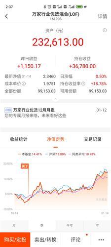 信任之重 一个投资决策的真实镜像